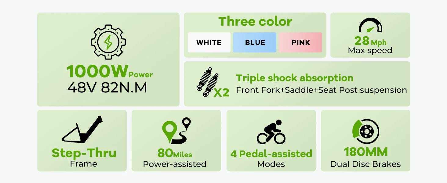 Cybervelo EK7 1000W Electric Bike | Shimano 7-Speed | 80+ Mile Range