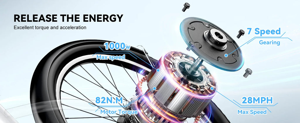Cybervelo EK7 1000W Electric Bike | Shimano 7-Speed | 80+ Mile Range