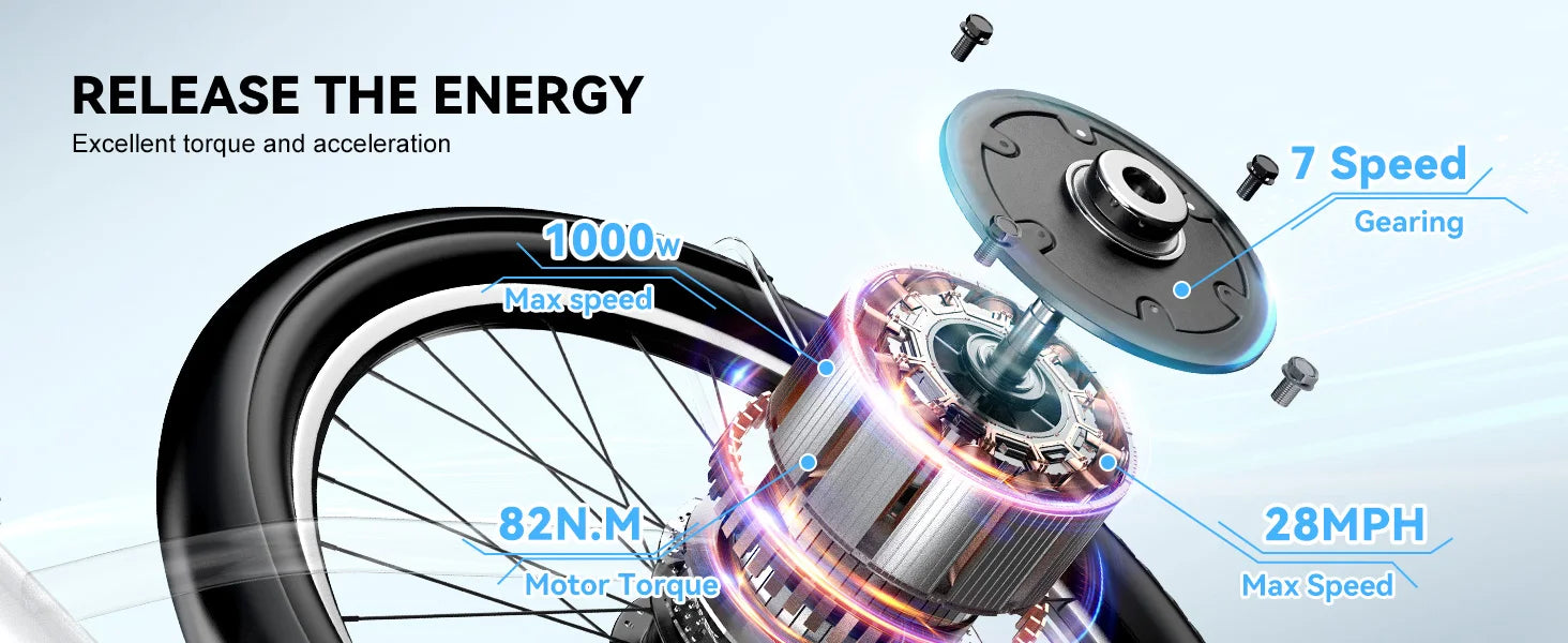 Cybervelo EK7 1000W Electric Bike | Shimano 7-Speed | 80+ Mile Range