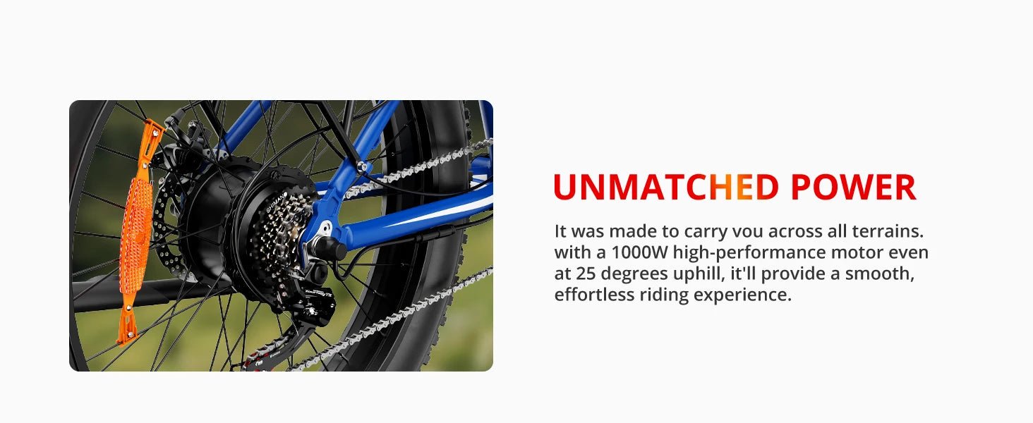AMYET EB26 1500W Fat Tire Electric Bike | 720Wh | 28 MPH | Mountain Dirt Ebike - Cree8 Peace - Electric Bike_AMYET EB26 1500W Fat Tire Electric Bike | 720Wh | 28 MPH | Mountain Dirt Ebike - 1500W ebike