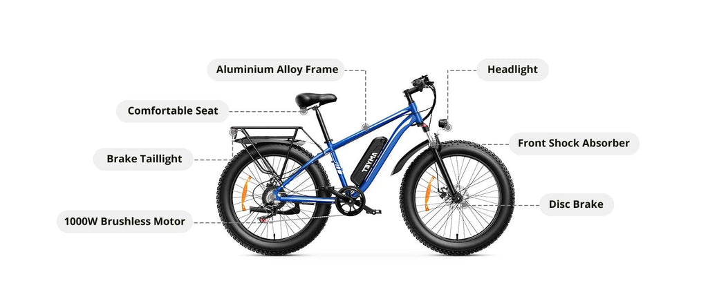 AMYET EB26 1500W Fat Tire Electric Bike | 720Wh | 28 MPH | Mountain Dirt Ebike - Cree8 Peace - Electric Bike_AMYET EB26 1500W Fat Tire Electric Bike | 720Wh | 28 MPH | Mountain Dirt Ebike - 1500W ebike