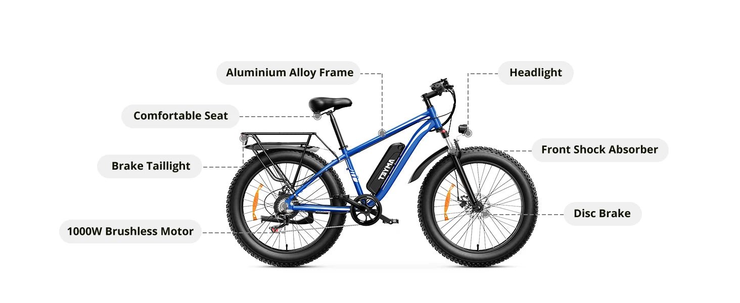 AMYET EB26 1500W Fat Tire Electric Bike | 720Wh | 28 MPH | Mountain Dirt Ebike - Cree8 Peace - Electric Bike_AMYET EB26 1500W Fat Tire Electric Bike | 720Wh | 28 MPH | Mountain Dirt Ebike - 1500W ebike