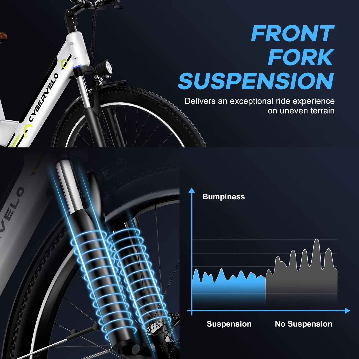 Cybervelo EK2 1000W Step - Thru Electric Bike | 26" | 80 - Mile City Commuter Ebike - Cree8 Peace - Electric Bike_Cybervelo EK2 1000W Step - Thru Electric Bike | 26" | 80 - Mile City Commuter Ebike - 1000W ebike