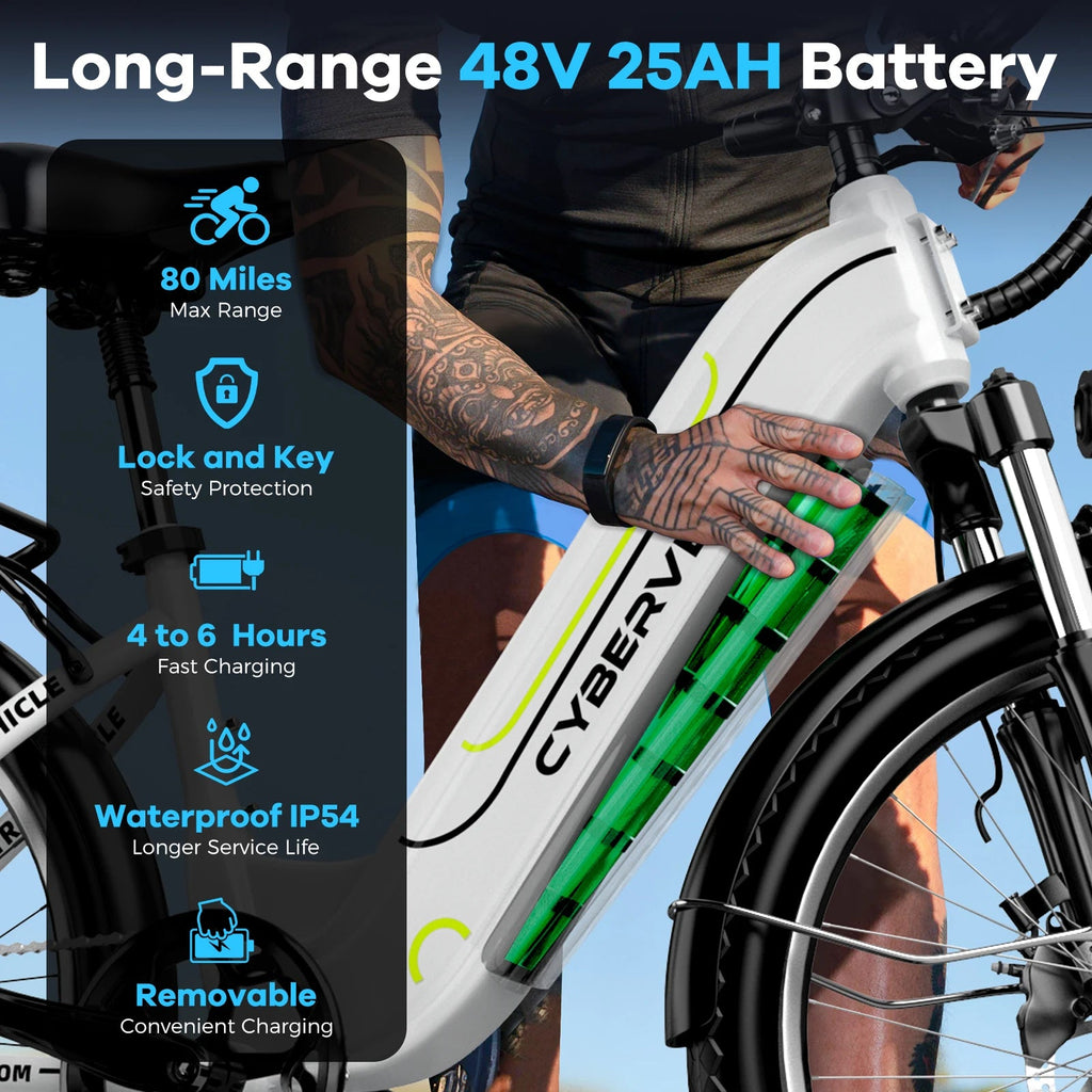 Cybervelo EK7 1000W Electric Bike | Shimano 7 - Speed | 80+ Mile Range - Cree8 Peace - Electric Bike_Cybervelo EK7 1000W Electric Bike | Shimano 7 - Speed | 80+ Mile Range - 1000W ebike