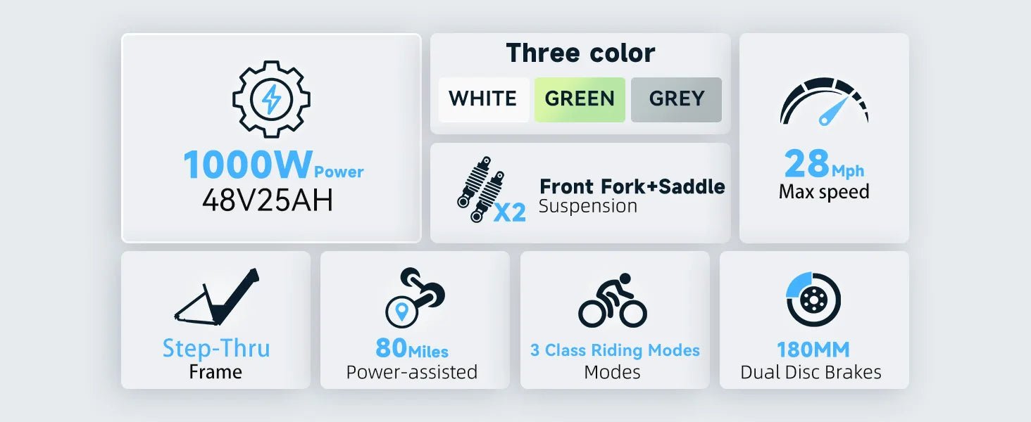 Cybervelo EK7 1000W Electric Bike | Shimano 7 - Speed | 80+ Mile Range - Cree8 Peace - Electric Bike_Cybervelo EK7 1000W Electric Bike | Shimano 7 - Speed | 80+ Mile Range - 1000W ebike
