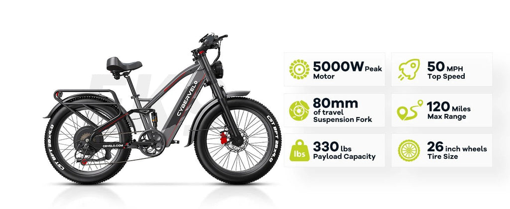 Cybervelo EK9 5000W Fat Tire Electric Bike | 100 - Mile Range | Off - Road Ebike - Cree8 Peace - Electric Bike_Cybervelo EK9 5000W Fat Tire Electric Bike | 100 - Mile Range | Off - Road Ebike - 5000W ebike