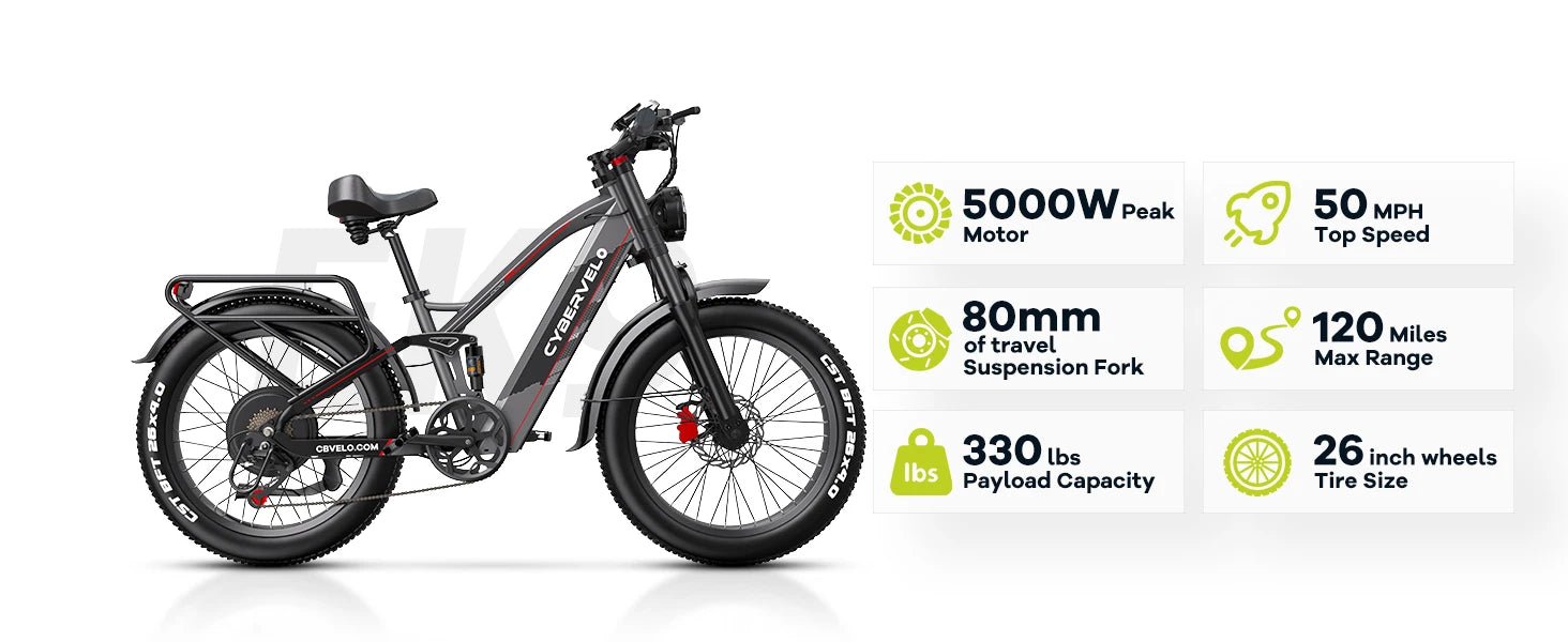 Cybervelo EK9 5000W Fat Tire Electric Bike | 100 - Mile Range | Off - Road Ebike - Cree8 Peace - Electric Bike_Cybervelo EK9 5000W Fat Tire Electric Bike | 100 - Mile Range | Off - Road Ebike - 5000W ebike