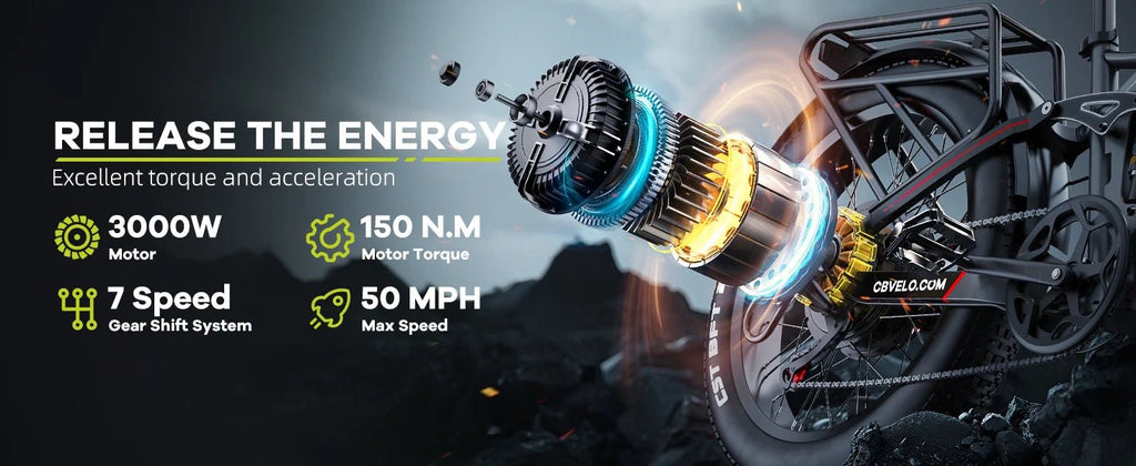 Cybervelo EK9 5000W Fat Tire Electric Bike | 100 - Mile Range | Off - Road Ebike - Cree8 Peace - Electric Bike_Cybervelo EK9 5000W Fat Tire Electric Bike | 100 - Mile Range | Off - Road Ebike - 5000W ebike