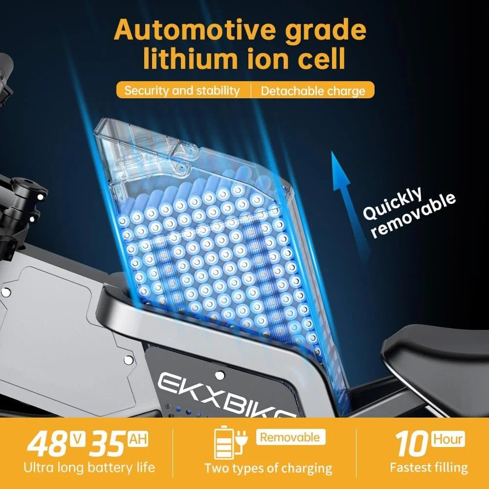 EKXBike X21 Readygo Fat Tire E - Bike | 2000W 48V 35Ah | 34 mph | All Terrain | Cree8 Peace - Cree8 Peace - Electric Bike_EKXBike X21 Readygo Fat Tire E - Bike | 2000W 48V 35Ah | 34 mph | All Terrain | Cree8 Peace - 2000W