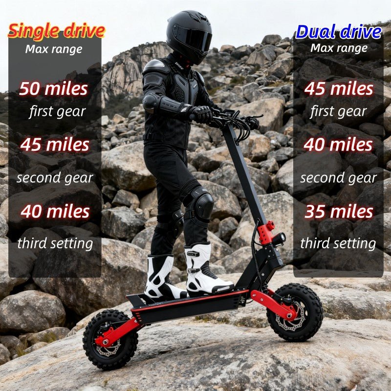 Newest Design High Power Off - Road K26 E - Scooter - Cree8 Peace - Electric Bike_Newest Design High Power Off - Road K26 E - Scooter - null