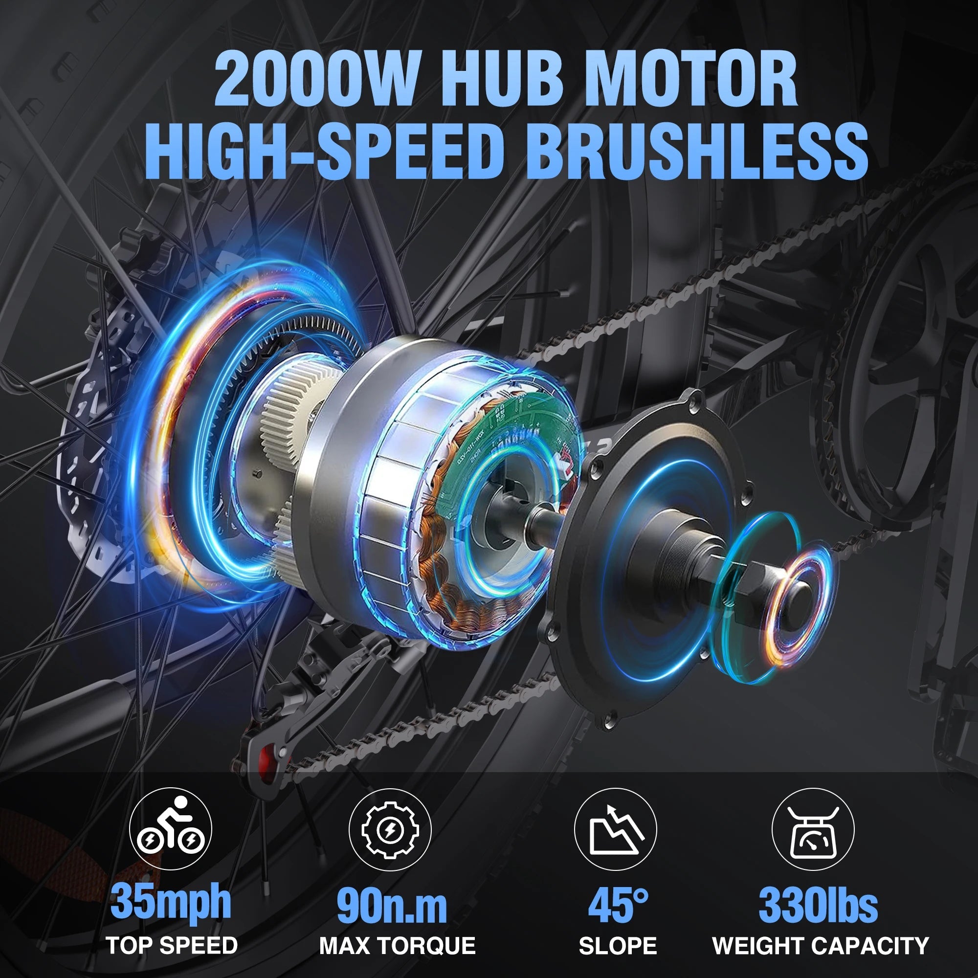 Ridstar 2000W Dual Motor Electric Bike | 48V 23Ah | Full Suspension Fat Tire MTB Ebike - Cree8 Peace - Electric Bike_Ridstar 2000W Dual Motor Electric Bike | 48V 23Ah | Full Suspension Fat Tire MTB Ebike - dual motor ebike