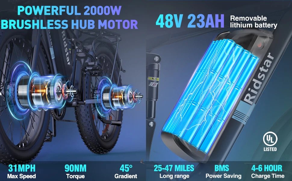 Ridstar 2000W Dual Motor Electric Bike | 48V 23Ah | Full Suspension Fat Tire MTB Ebike - Cree8 Peace - Electric Bike_Ridstar 2000W Dual Motor Electric Bike | 48V 23Ah | Full Suspension Fat Tire MTB Ebike - dual motor ebike